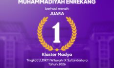 Membanggakan! UNIMEN Dominasi Pendanaan Penelitian PTS pada Klaster Madya Sultanbatara 